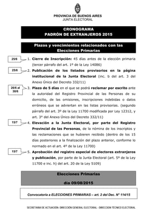 SECRETARIA DE ACTUACIÓN- DIRECCIÓN GENERAL ELECTORAL - DIRECCION TÉCNICO ELECTORAL
CRONOGRAMA
PADRÓN DE EXTRANJEROS 2015
Plazos y vencimientos relacionados con las
Elecciones Primarias
1. Cierre de Inscripción: 45 días antes de la elección primaria
(tercer párrafo del art. 1º de la Ley 14086)
2. Publicación de los listados provisorios en la página
institucional de la Junta Electoral (inc. b del art. 3 del
Anexo Único del Decreto 332/11)
3. Plazo de 5 días en el que se podrá reclamar por escrito ante
la autoridad del Registro Provincial de las Personas de su
domicilio, de las omisiones, inscripciones indebidas o datos
erróneos que se adviertan en las listas provisorias. (segundo
párrafo del art. 3º de la Ley 11700 modificada por Ley 12312, y
art. 3° del Anexo Único del Decreto 332/11)
4. Elevación a la Junta Electoral, por parte del Registro
Provincial de las Personas, de la nómina de los inscriptos y
las reclamaciones que se hubieren recibido (dentro de los 15
días posteriores a la finalización del plazo anterior, conforme lo
normado en el art. 4º de la Ley 11700)
5. Aprobación del registro especial de electores extranjeros
y publicación, por parte de la Junta Electoral (art. 5º de la Ley
11700 e inc. h) del art. 20 de la Ley 5109)
Elecciones Primarias
día 09/08/2015
25/6
26/6 al
30/6
15/7
15/7
Convocatoria a ELECCIONES PRIMARIAS – art. 2 del Dec. N° 114/15
PROVINCIA DE BUENOS AIRES
JUNTA ELECTORAL
25/6
 