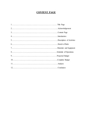 CONTENT PAGE
1………………………………………………………………… Title Page
2…………………………………………………………………. Acknowledgement
3…………………………………………………………………..Content Page
4…………………………………………………………………..Introduction
5…………………………………………………………………..Description of Activities
6…………………………………………………………………..Sketch of Beds
7……………………………………………………………….....Materials and Equipment
8…………………………………………………………………Schedule of Operations
9…………………………………………………………………Projected Budget
10………………………………………………………………...Complete Budget
11…………………………………………………………………Analysis
12…………………………………………………………………Conclusion
 