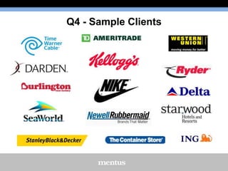 Q4 - Sample Clients

 