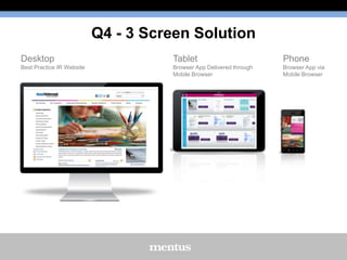 Q4 - 3 Screen Solution
Desktop

Tablet

Phone

Best Practice IR Website

Browser App Delivered through
Mobile Browser

Browser App via
Mobile Browser

 