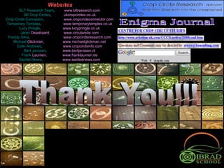 Thank You!!! ABIR CHAKRABORTY. ROLL-01  BCA  SEM-02 Business Communication & Language Lab (HU-291) IBRAD  School of Management & Sustainable Development Websites BLT Research Team ,  www.bltresearch.com  UK Crop Circles ,  ukcropcircles.co.uk  Crop Circle Connector ,  www.cropcircleconnector.com  Temporary Temples ,  www.temporarytemples.co.uk  Lucy Pringle ,  www.lucypringle.co.uk  Janet  Ossebaard ,  www.circularsite.com  Freddy Silva ,  www.cropcircleresearch.com  Michael  Glickman ,  www.michaelglickman.net  Colin Andrews ,  www.cropcircleinfo.com  Bert Janssen ,  www.bertjanssen.nl  Frank  Laumen ,  www.franklaumen.de  Swirled News ,  www.swirlednews.com   Enigma Journal 