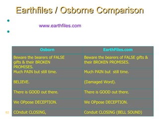 Earthfiles / Osborne Comparison The decoded message was 1 st  published on Linda Moulton Howe’s site  www.earthfiles.com   Researcher Maurice Osborn and some other people have pointed out subtle errors in the original translation of the message. I think these are significant - they are shown below. Osborn EarthFiles.com Beware the bearers of FALSE  gifts & their BROKEN  PROMISES.   Beware the bearers of FALSE gifts & their BROKEN PROMISES. Much PAIN but still time.   Much PAIN but  still time. BELIEVE.   (Damaged Word). There is GOOD out there. There is GOOD out there. We OPpose DECEPTION.   We OPpose DECEPTION. COnduit CLOSING, Conduit CLOSING (BELL SOUND) 