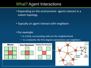 What? Agent Interactions
• Depending on the environment agents interact in a
subset topology.
• Typically an agent interact with neighbors
• For example:
• In a Grid, surrounding cells are the neighborhood.
• In a network, the first degree connections are neighbors.
 