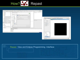 How? Repast
Repast View and Eclipse Programming Interface
 