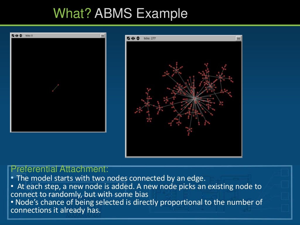 Agent Based Modeling and Simulation Overview and Tools