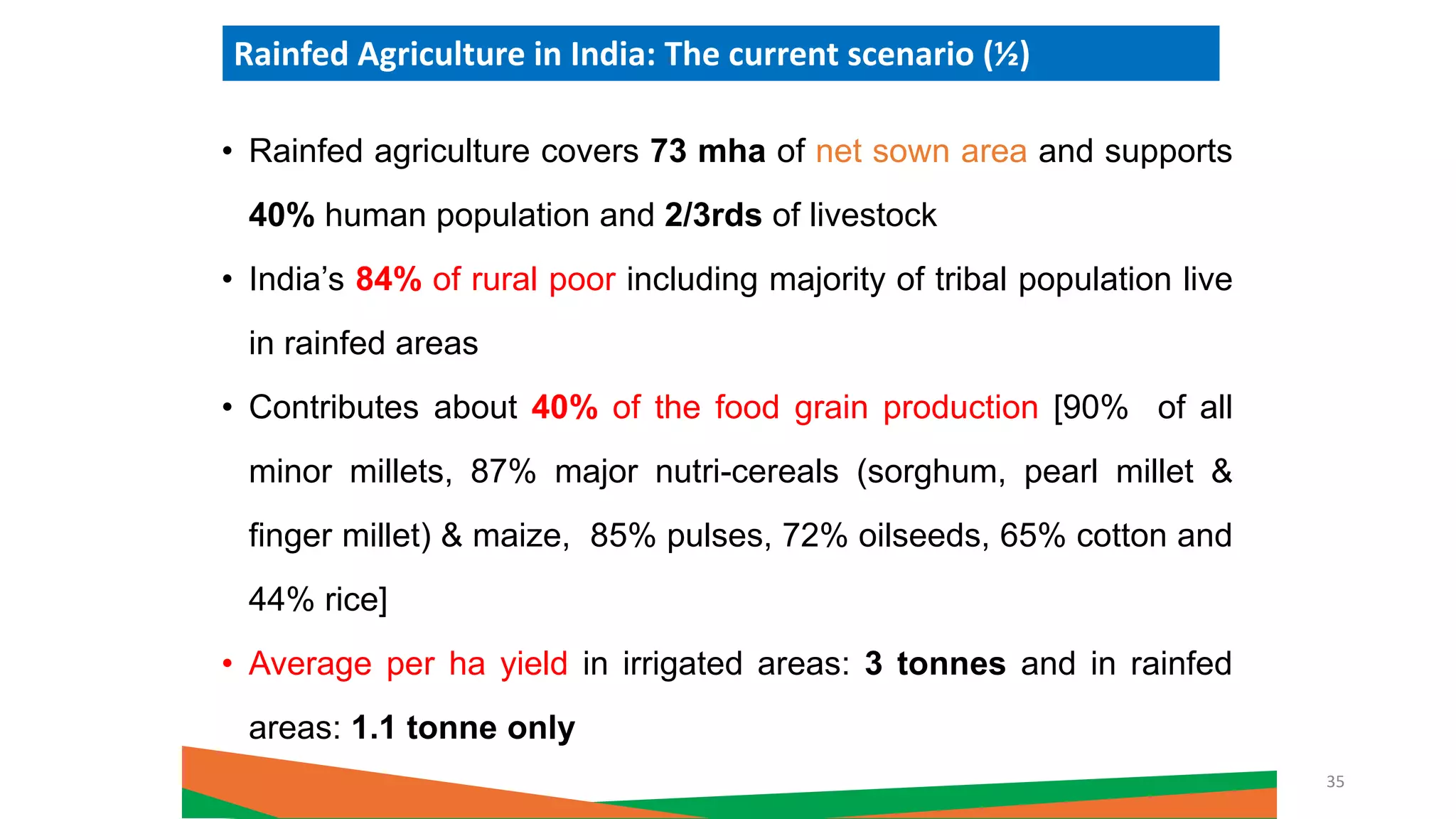 • Rainfed agriculture covers 73 mha of net sown area and supports
40% human population and 2/3rds of livestock
• India’s 84% of rural poor including majority of tribal population live
in rainfed areas
• Contributes about 40% of the food grain production [90% of all
minor millets, 87% major nutri-cereals (sorghum, pearl millet &
finger millet) & maize, 85% pulses, 72% oilseeds, 65% cotton and
44% rice]
• Average per ha yield in irrigated areas: 3 tonnes and in rainfed
areas: 1.1 tonne only
Rainfed Agriculture in India: The current scenario (½)
35
 