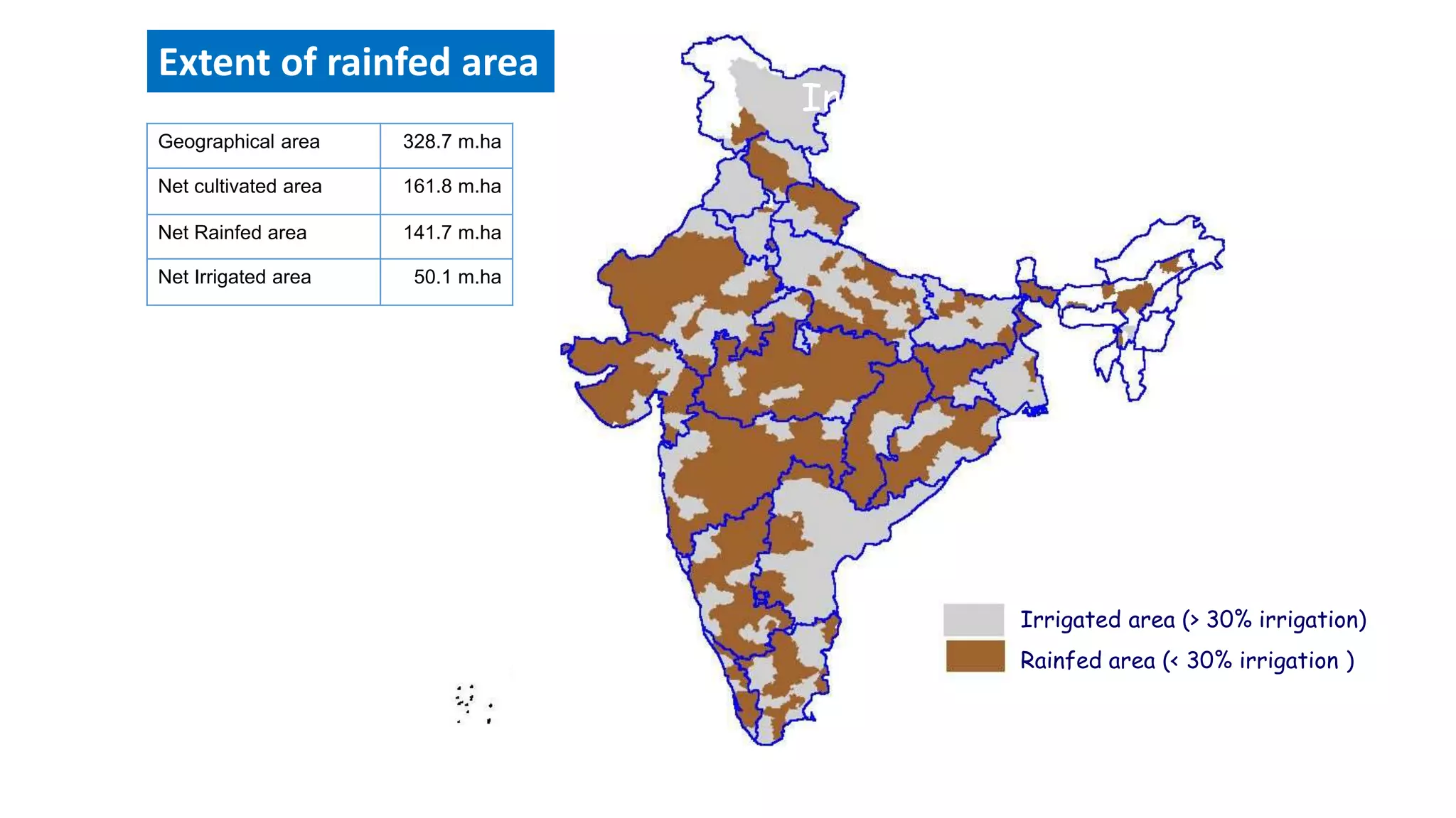 India- Rainfed Region
Irrigated area (> 30% irrigation)
Rainfed area (< 30% irrigation )
Geographical area 328.7 m.ha
Net cultivated area 161.8 m.ha
Net Rainfed area 141.7 m.ha
Net Irrigated area 50.1 m.ha
Extent of rainfed area
 