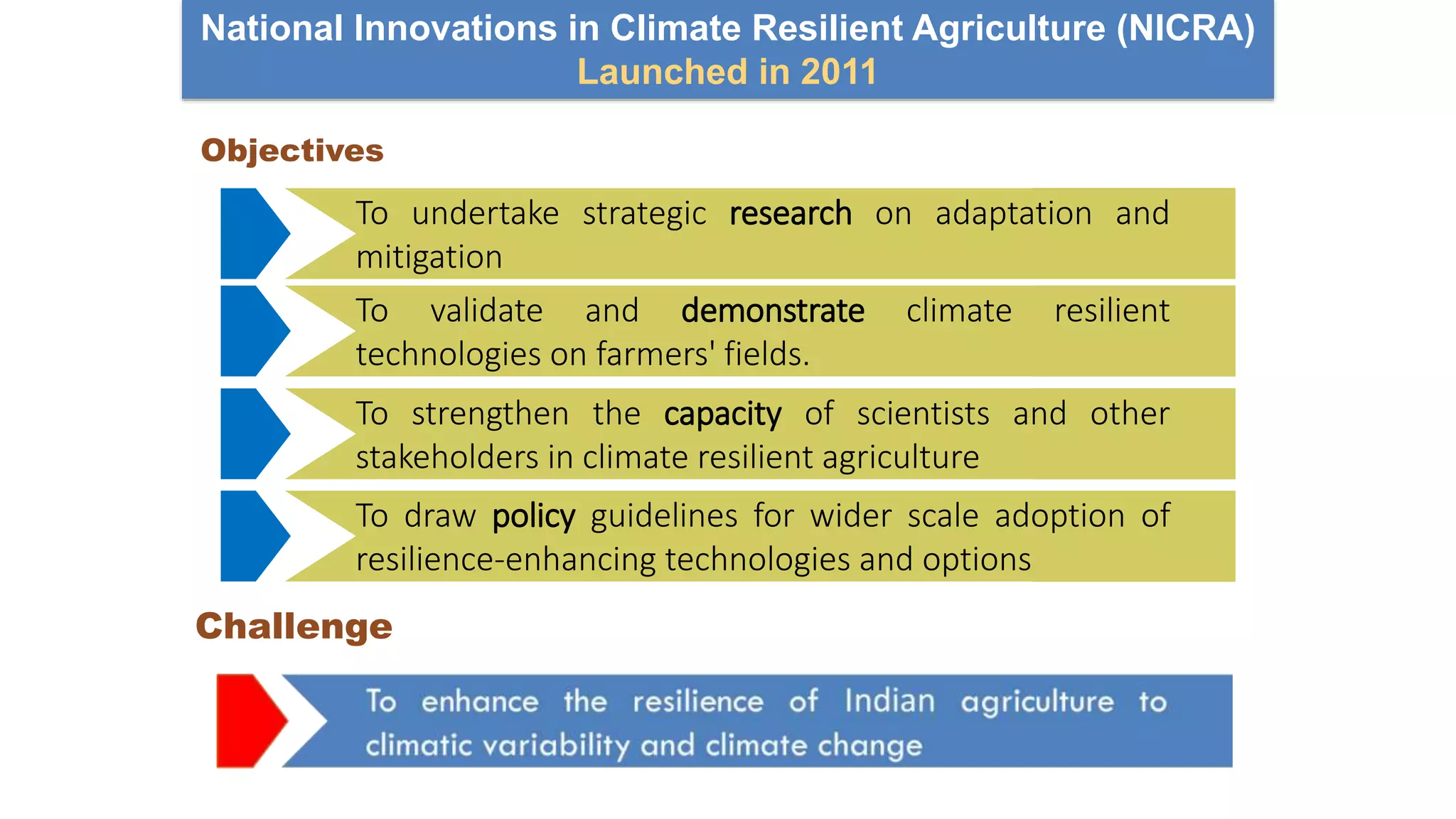 Objectives
Challenge
National Innovations in Climate Resilient Agriculture (NICRA)
Launched in 2011
To undertake strategic research on adaptation and
mitigation
To validate and demonstrate climate resilient
technologies on farmers' fields.
To strengthen the capacity of scientists and other
stakeholders in climate resilient agriculture
To draw policy guidelines for wider scale adoption of
resilience-enhancing technologies and options
 