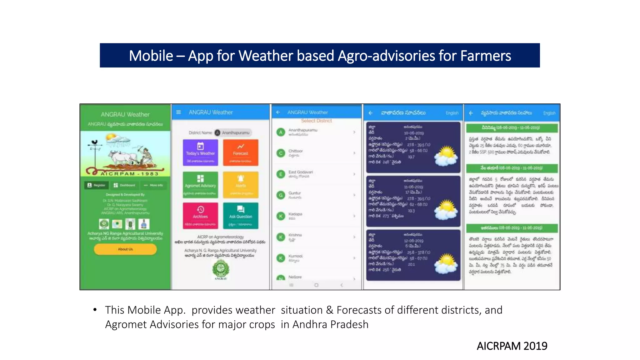 Mobile – App for Weather based Agro-advisories for Farmers
AICRPAM 2019
• This Mobile App. provides weather situation & Forecasts of different districts, and
Agromet Advisories for major crops in Andhra Pradesh
 