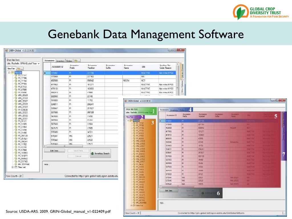 Genebank Data Management Software Source: