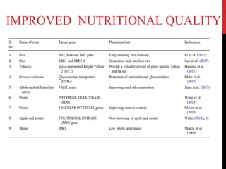 IMPROVED NUTRITIONAL QUALITY
 