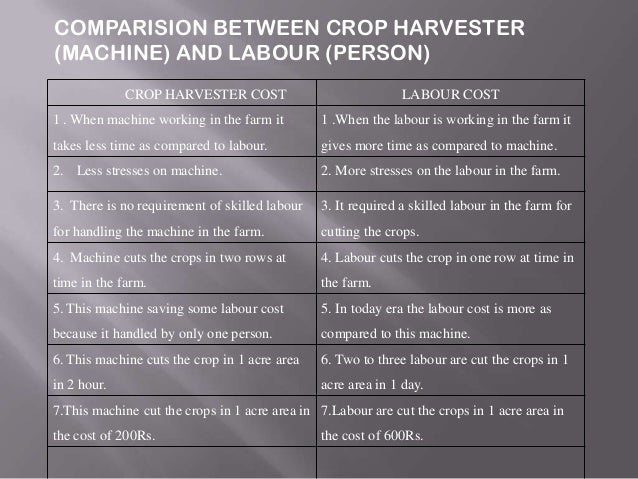 crop harvester ppt crops ppt