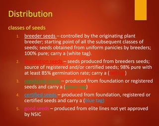 Distribution
classes of seeds
1. breeder seeds – controlled by the originating plant
breeder; starting point of all the subsequent classes of
seeds; seeds obtained from uniform panicles by breeders;
100% pure; carry a (white tag).
2. foundation seeds – seeds produced from breeders seeds;
source of registered and/or certified seeds; 98% pure with
at least 85% germination rate; carry a (red tag)
3. registered seeds – produced from foundation or registered
seeds and carry a (green tag)
4. certified seeds – produced from foundation, registered or
certified seeds and carry a (blue tag)
5. good seeds – produced from elite lines not yet approved
by NSIC
 