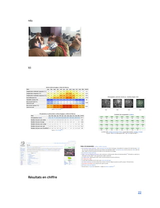 ndu 
 
 
 
 
ici 
 
 
 
 
 
 
 
 
 
 
 
 
 
 
 
 
 
 
 
     
 
Résultats en chiffre
 
22 
 