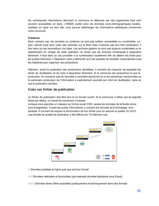 De nombreuses informations décrivant la commune et détenues par des organismes tiers sont                         
souvent accessibles en ligne. L’INSEE publie ainsi les données socio­démographiques locales,                     
publiées en ligne sur leur site, vous pouvez télécharger les informations statistiques concernant                         
votre commune. 
 
Créations 
Dans certains cas, les données ou contenus ne sont pas créées, accessibles ou numérisées. Le                             
parc naturel local peut créer des données sur la flore mais n’autorise pas leur libre publication, il                                 
faut dans ce cas reconstituer une base. Les archives papiers ne sont pas toujours numérisées ou le                                 
département en charge de cette opération ne remet pas les archives numériques à disposition                           
librement. Il faut dans ce cas procéder à la numérisation localement afin de détenir les droits pour                                 
les publier librement. L’Opération Libre a démontré qu’il est possible de travailler conjointement avec                           
les habitants pour organiser ces productions. 
 
Attention, avant la publication des productions identifiées, il convient de s’assurer de posséder les                           
droits de réutilisation et de mise à disposition librement. Si la commune est productrice et que la                                 
production ne concerne pas de données à caractère personnel ou si les personnes mentionnées ou                             
le partenaire producteur de l’information a explicitement accordé son droit de réutilisation, dans ce                           
cas la publication est libre. 
Créer son fichier de publication
 
Le fichier de publication doit être brut et en format ouvert. Si la commune n’utilise pas de logiciels                                   
libres par défaut, un travail de conversion s’impose.  
Lorsque vous exportez un classeur au format ouvert CSV, seules les données de la feuille active 
sont enregistrées. Toutes les autres informations, y compris les formules et le formatage, sont 
perdues. Il convient de soigner la structuration de son fichier pour en assurer la qualité. En 2010, 
une échelle de qualité de publication a été définie par Tim Berners Lee. 
 
 
 
✩ Données publiées en ligne quel que soit leur format 
 
✩✩ Données nettoyées et structurées (par exemple données tabulaires sous Excel) 
 
✩✩✩ Données libres d'être exploitées juridiquement et techniquement dans des formats 
58 
 