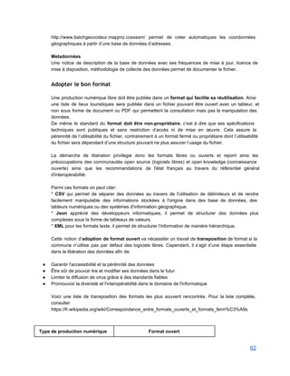 http://www.batchgeocodeur.mapjmz.cossssm/ permet de créer automatiques les coordonnées             
géographiques à partir d’une base de données d’adresses. 
 
Metadonnées 
Une notice de description de la base de données avec ses fréquences de mise à jour, licence de                                   
mise à disposition, méthodologie de collecte des données permet de documenter le fichier. 
Adopter le bon format
 
Une production numérique libre doit être publiée dans un format qui facilite sa réutilisation. Ainsi                             
une liste de lieux touristiques sera publiée dans un fichier pouvant être ouvert avec un tableur, et                                 
non sous forme de document ou PDF qui permettent la consultation mais pas la manipulation des                               
données. 
De même le standard du format doit être non­propriétaire, c’est à dire que ses spécifications                             
techniques sont publiques et sans restriction d’accès ni de mise en œuvre. Cela assure la                             
pérennité de l’utilisabilité du fichier, contrairement à un format fermé ou propriétaire dont l’utilisabilité                           
du fichier sera dépendant d’une structure pouvant ne plus assurer l’usage du fichier. 
 
La démarche de libération privilégie donc les formats libres ou ouverts et rejoint ainsi les                             
préoccupations des communautés open source (logiciels libres) et open knowledge (connaissance                     
ouverte) ainsi que les recommandations de l'état français au travers du référentiel général                         
d'interopérabilité. 
 
Parmi ces formats on peut citer: 
* CSV qui permet de séparer des données au travers de l'utilisation de délimiteurs et de rendre                                 
facilement manipulable des informations stockées à l'origine dans des base de données, des                         
tableurs numériques ou des systèmes d'information géographique. 
* Json apprécié des développeurs informatiques, il permet de structurer des données plus                         
complexes sous la forme de tableaux de valeurs. 
* XML pour les formats texte, il permet de structurer l'information de manière hiérarchique. 
 
Cette notion d’adoption de format ouvert va nécessiter un travail de transposition de format si la                               
commune n’utilise pas par défaut des logiciels libres. Cependant, il s’agit d’une étape essentielle                           
dans la libération des données afin de: 
 
● Garantir l'accessibilité et la pérénnité des données 
● Être sûr de pouvoir lire et modifier ses données dans le futur 
● Limiter la diffusion de virus grâce à des standards fiables 
● Promouvoir la diversité et l'interopérabilité dans le domaine de l'informatique  
 
Voici une liste de transposition des formats les plus souvent rencontrés. Pour la liste complète,                             
consulter 
https://fr.wikipedia.org/wiki/Correspondance_entre_formats_ouverts_et_formats_ferm%C3%A9s 
 
 
Type de production numérique  Format ouvert 
62 
 
