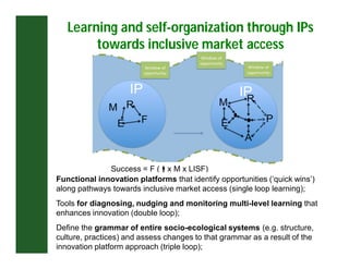 Crop livestock farming systems research in semi-arid southern Africa II