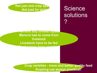 Crop-livestock systems in West Africa: Update on past work