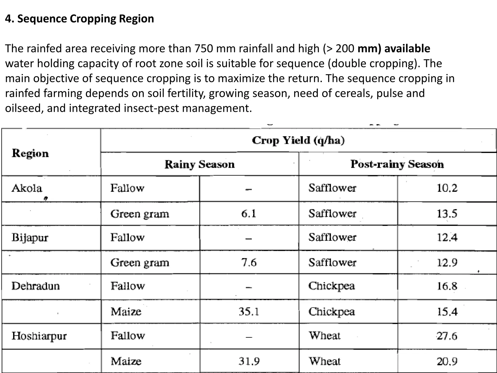 4. Sequence Cropping Region
The rainfed area receiving more than 750 mm rainfall and high (> 200 mm) available
water holding capacity of root zone soil is suitable for sequence (double cropping). The
main objective of sequence cropping is to maximize the return. The sequence cropping in
rainfed farming depends on soil fertility, growing season, need of cereals, pulse and
oilseed, and integrated insect-pest management.
 
