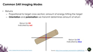 64
NASA’s Applied Remote Sensing Training Program
Common SAR Imaging Modes
• Returns
– Proportional to target cross section; amount of energy hitting the target
– Orientation and polarization we transmit determines amount of return
Return for HH
indicated by red
Return for VV
indicated by blue
Source: https://www.youtube.com/watch?v=cQI49sOSc2g
 