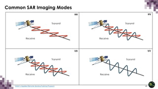 68
NASA’s Applied Remote Sensing Training Program
Transmit
Receive
Common SAR Imaging Modes
HH HV
VH VV
Transmit
Receive
Receive
Transmit
Receive
Transmit
Single
 