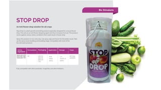 Drip
Foliar
spray
1.5-
2ml/lt of
water
 