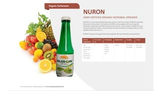Active
Ingredient
Formulati
on
Packaging Application Dosage Crops
Bio-
surfactant
extracted
from
selective
beneficial
microbes
L 50ml
100ml
250ml
500ml
1ltr
Foliar 0.5ml/lt
of water
All Crop
varieties
NURON
OMRI CERTIFIED ORGANIC MICROBIAL SPREADER
 