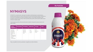 Drip
Foliar
spray
Bio Pesticide
 