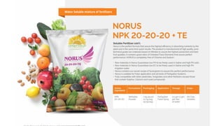 Water Soluble mixture of fertilizers
 