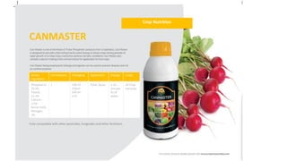 Fully compatible with other pesticides, fungicides and other fertilizers.
L
Crop Nutrition
CANMASTER
Active
Ingredient
Formulation Packaging Application Dosage Crops
Phosphorus
23.6%
Potash
21.9%
Calcium
2.5%
Boron 0.6%
Nitrogen
3%
L 100 ml
250ml
500 ml
1 ltr
Foliar Spray 2 ml –
3ml per
ltr of
water
All Crop
Varieties
Fully compatible with other pesticides, fungicides and other fertilizers.
 