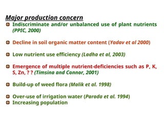 Major production concern
Indiscriminate and/or unbalanced use of plant nutrients
(PPIC, 2000)
Decline in soil organic matter content (Yadav et al 2000)
Low nutrient use efficiency (Ladha et al, 2003)
Emergence of multiple nutrient-deficiencies such as P, K,
S, Zn, ? ? (Timsina and Connor, 2001)
Build-up of weed flora (Malik et al. 1998)
Over-use of irrigation water (Paroda et al. 1994)
Increasing population
 