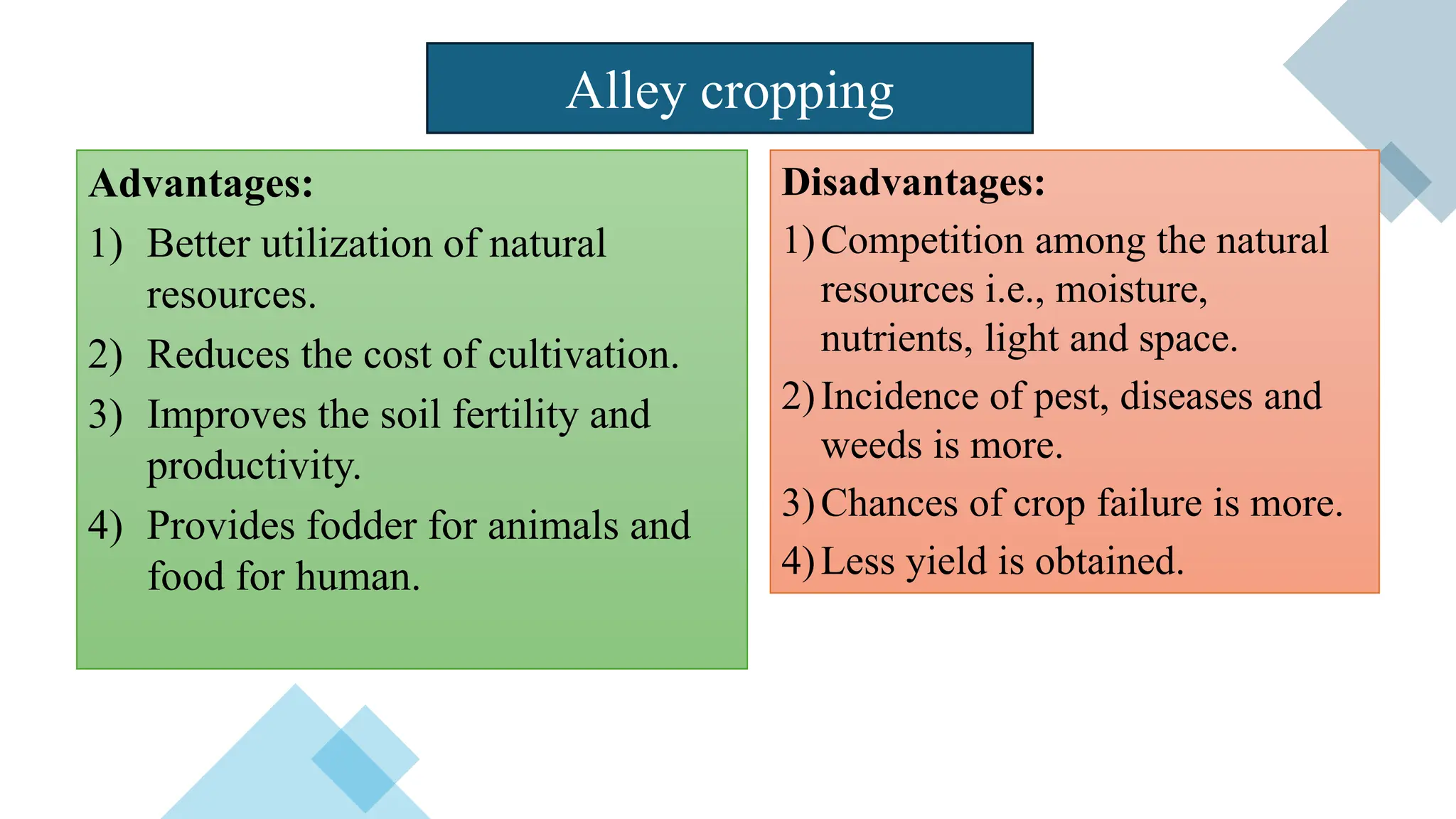 Advantages:
1) Better utilization of natural
resources.
2) Reduces the cost of cultivation.
3) Improves the soil fertility and
productivity.
4) Provides fodder for animals and
food for human.
Disadvantages:
1)Competition among the natural
resources i.e., moisture,
nutrients, light and space.
2)Incidence of pest, diseases and
weeds is more.
3)Chances of crop failure is more.
4)Less yield is obtained.
Alley cropping
 
