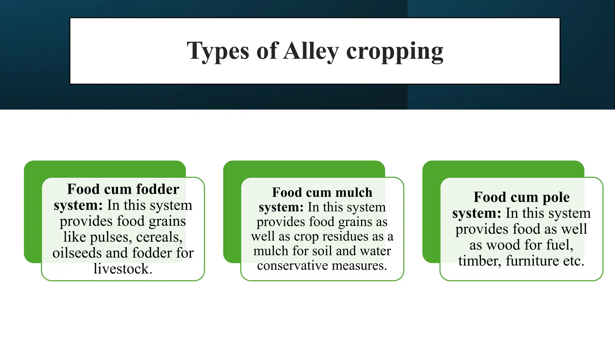 Types of Alley cropping
Food cum fodder
system: In this system
provides food grains
like pulses, cereals,
oilseeds and fodder for
livestock.
Food cum mulch
system: In this system
provides food grains as
well as crop residues as a
mulch for soil and water
conservative measures.
Food cum pole
system: In this system
provides food as well
as wood for fuel,
timber, furniture etc.
 