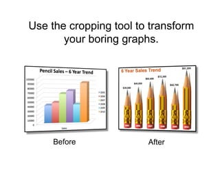 Use the cropping tool to transform
       your boring graphs.




     Before             After
 