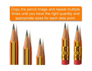 Copy the pencil image and repeat multiple
times until you have the right quantity and
   appropriate sizes for each data point.
 
