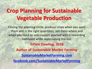 Crop Planning for Sustainable
Vegetable Production
Closing the planning circle: produce crops when you want
them and in th...