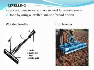 LEVELLING
process to make soil surface in level for sowing seeds
Done by using a leveller , made of wood or iron
Wooden leveller Iron leveller
 