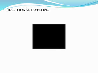 TRADITIONAL LEVELLING
 