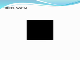 DHEKLI SYSTEM
 