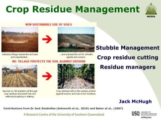 Crop Residue Management Stubble ManagementCrop residue cuttingResidue managers Jack McHugh Contributions from Dr Jack Desbiolles (Ashworth et al., 2010) and Baker et al., (2007) 