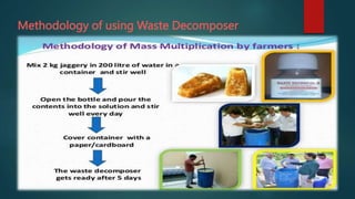 Methodology of using Waste Decomposer
 