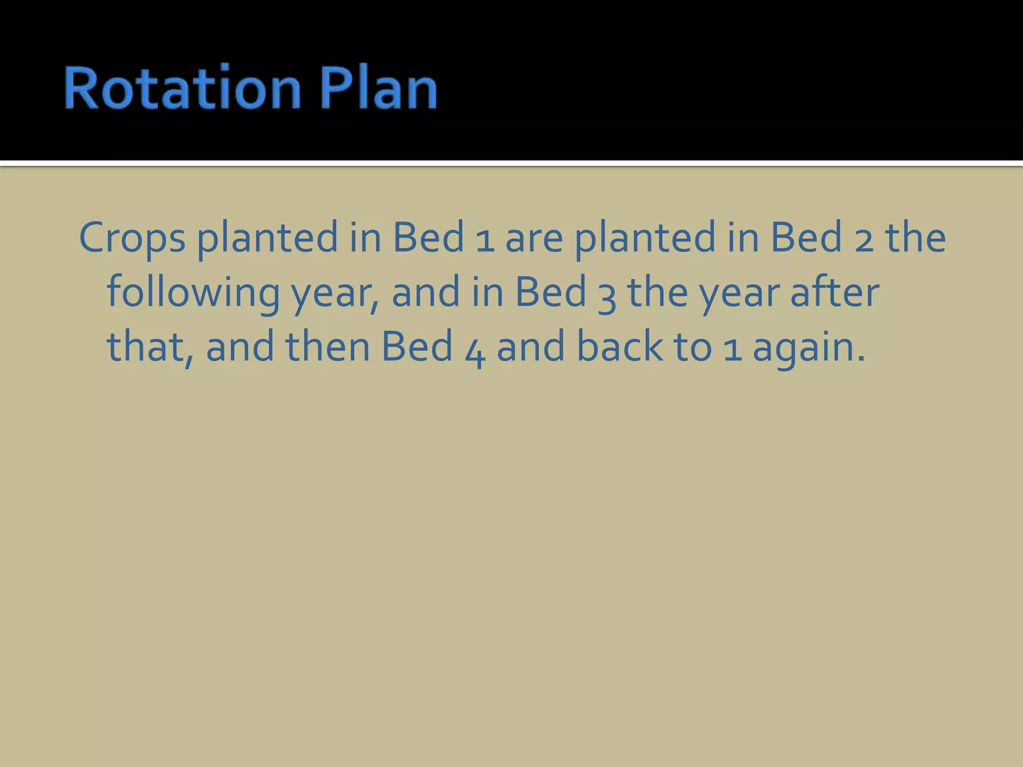Rotation PlanCrops planted in Bed 1 are planted in Bed 2 the following year, and in Bed 3 the year after that, and then Bed 4 and back to 1 again. 