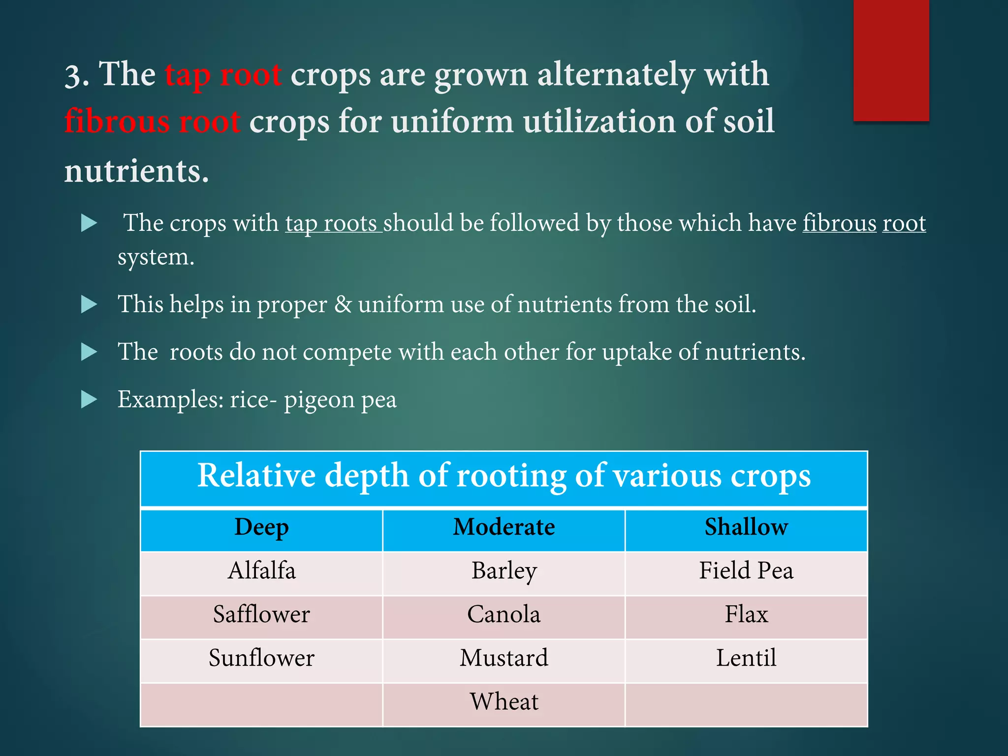 Crop rotation and its principle | PDF | Agriculture | Industries