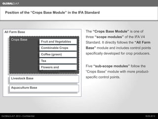 Crops Base Course | PPTX