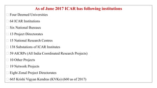 As of June 2017 ICAR has following institutions
Four Deemed Universities
64 ICAR Institutions
Six National Bureaux
13 Project Directorates
15 National Research Centres
138 Substations of ICAR Institutes
59 AICRPs (All India Coordinated Research Projects)
10 Other Projects
19 Network Projects
Eight Zonal Project Directorates
665 Krishi Vigyan Kendras (KVKs) (660 as of 2017)
 