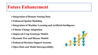 Future Enhancement
Integration of Remote Sensing Data
Enhanced Spatial Modeling
Integration of Machine Learning and Artificial Intelligence
Climate Change Adaptation
Improved Crop Genotype Models
Dynamic Pest and Disease Models
Enhanced Decision Support Systems
Open Data and Model Interoperability
 