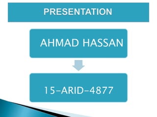 AHMAD HASSAN
15-ARID-4877
 