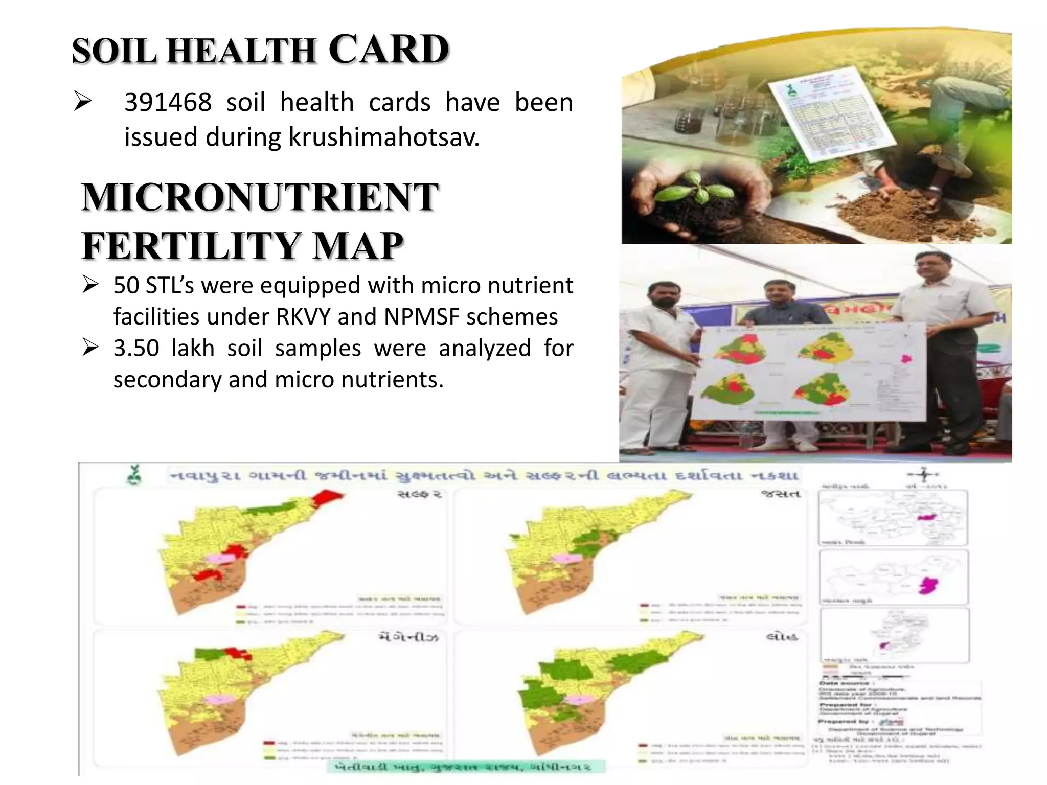 Crops of gujarat PPT