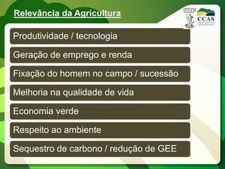 Relevância da Agricultura

Produtividade / tecnologia

Geração de emprego e renda

Fixação do homem no campo / sucessão

Melhoria na qualidade de vida

Economia verde

Respeito ao ambiente

Sequestro de carbono / redução de GEE
 