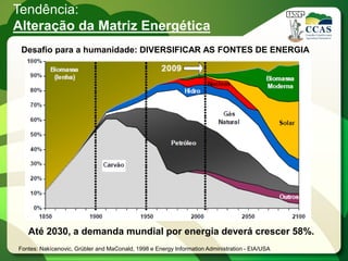 Tendência:
Alteração da Matriz Energética
 Desafio para a humanidade: DIVERSIFICAR AS FONTES DE ENERGIA




   Até 2030, a demanda mundial por energia deverá crescer 58%.
Fontes: Nakícenovic, Grübler and MaConald, 1998 e Energy Information Administration - EIA/USA
 